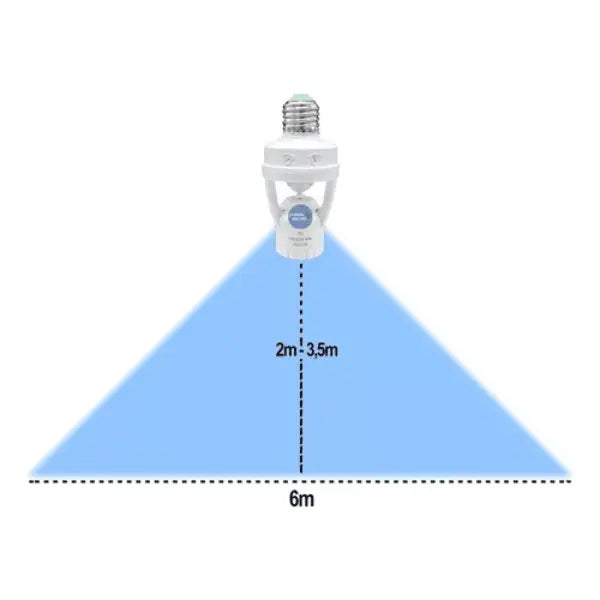 Soquete Sensor De Presença 360º